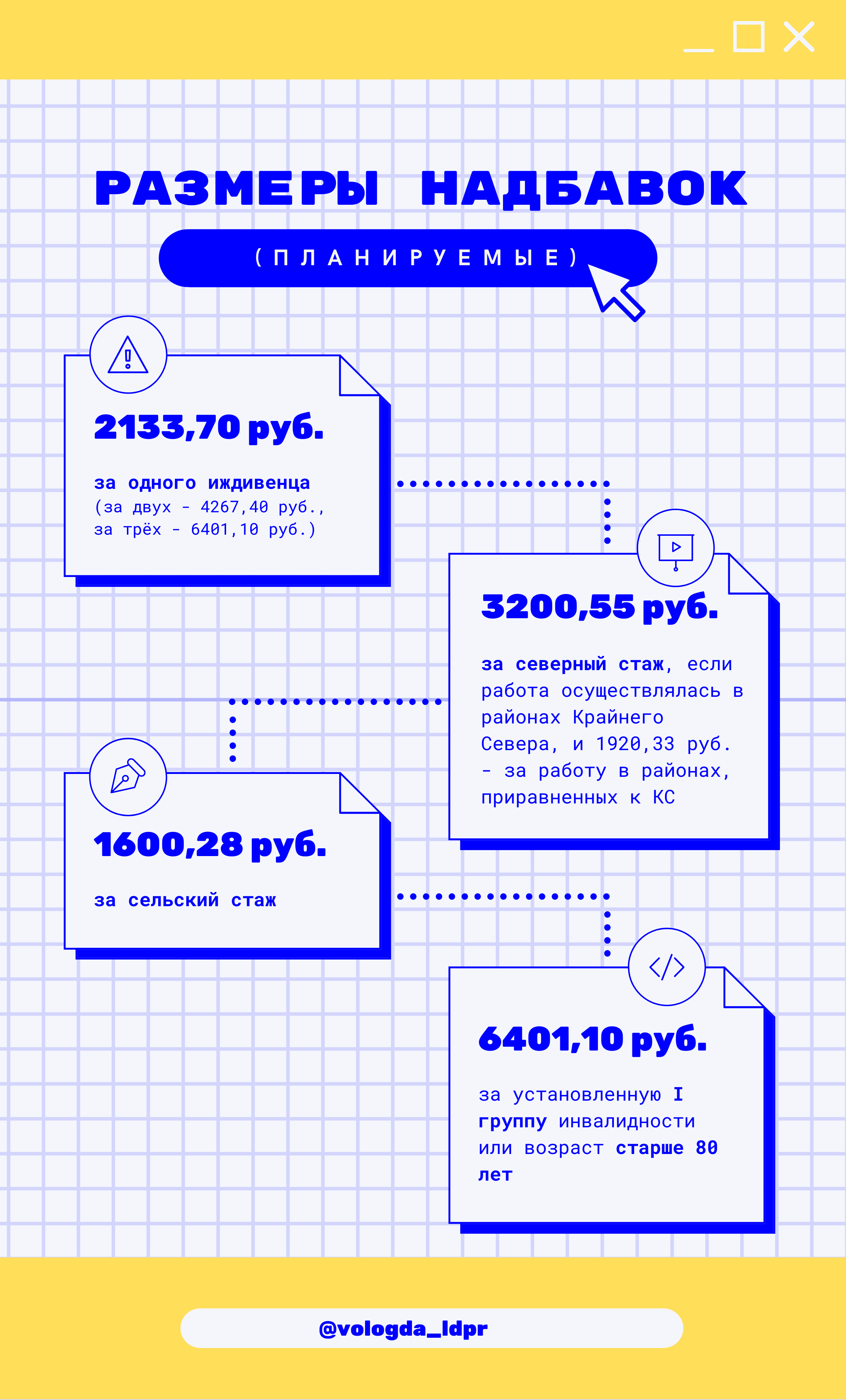 Новые Законы Пенсии В 2022 Году Стаж