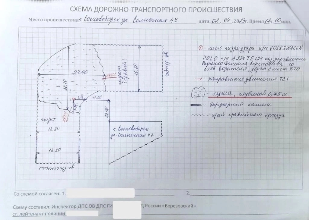 схема дтп