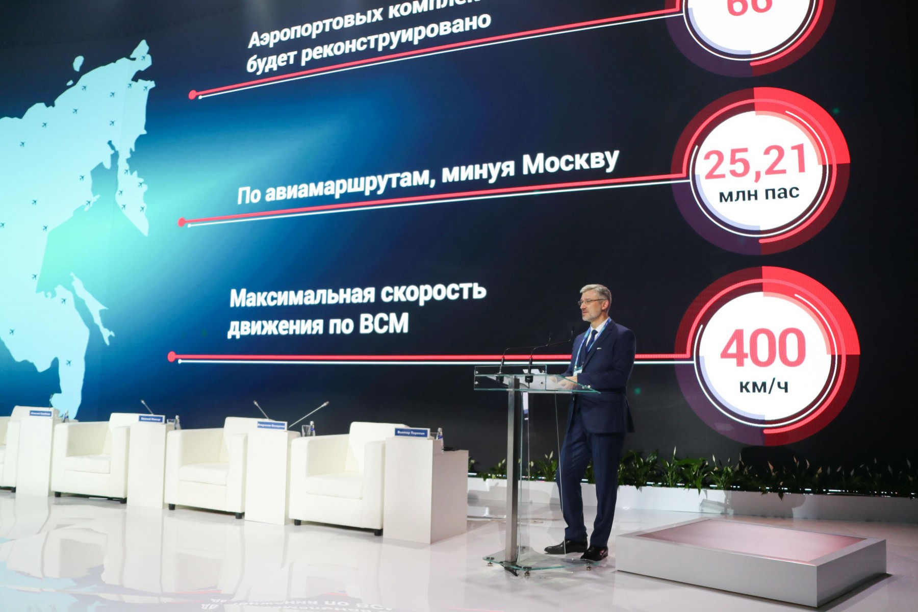 Транспортная экономика России