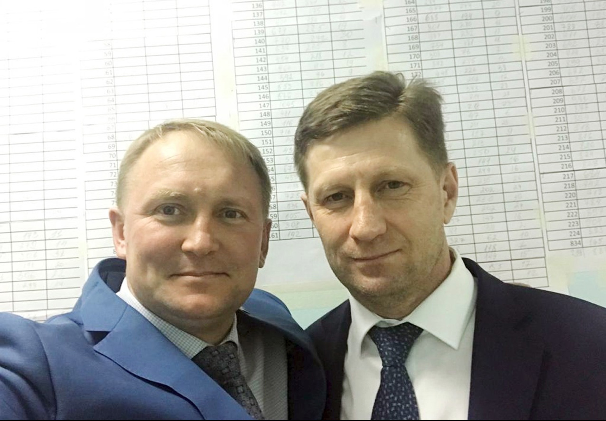 Сергей фургал биография личная жизнь Поздравляем Сергея Ивановича Фургала!