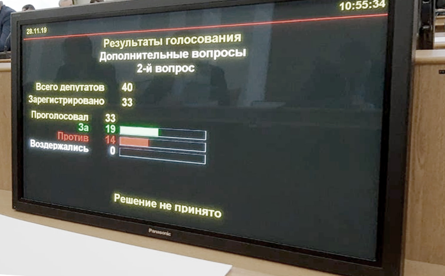 Малый бизнес – не опытный образец для налоговых экспериментов в Рязани