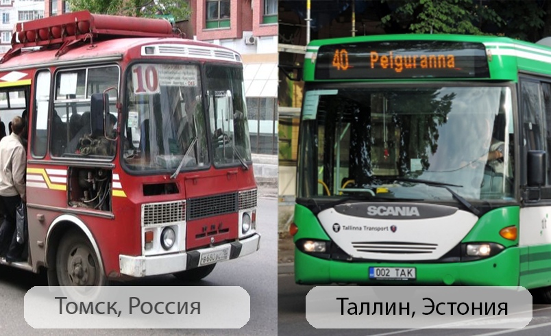 Будущее Томска - 30 рублей за проезд