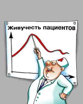 Заводоуковский «Апостол Павел» расписался в своем бессилии: качество медицинского обслуживания так и не выросло