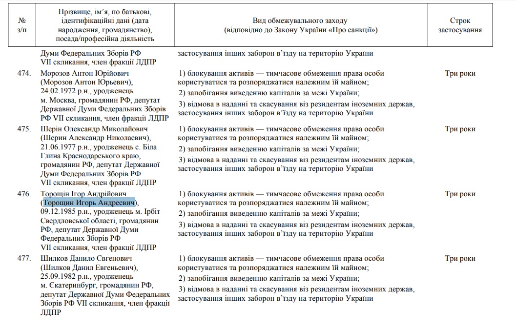 Игорь Торощин включен в санкционный список на Украине